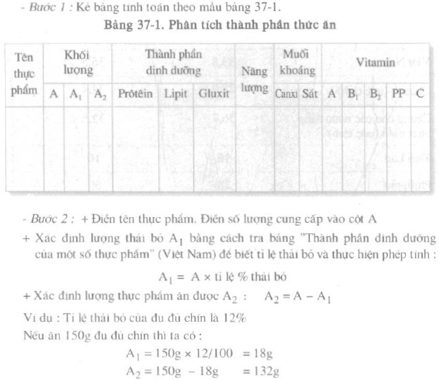 Bài 37. Thực hành: Phân tích một khẩu phần ăn cho trước sgk Sinh học 8